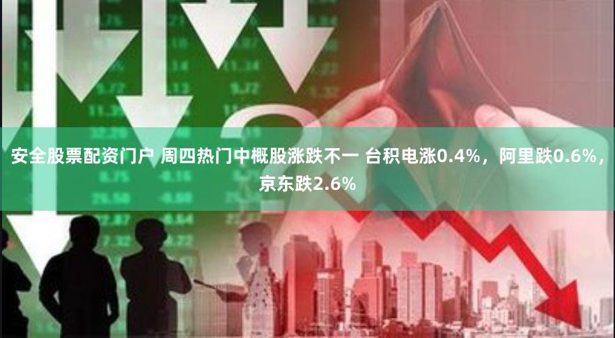 安全股票配资门户 周四热门中概股涨跌不一 台积电涨0.4%，阿里跌0.6%，京东跌2.6%