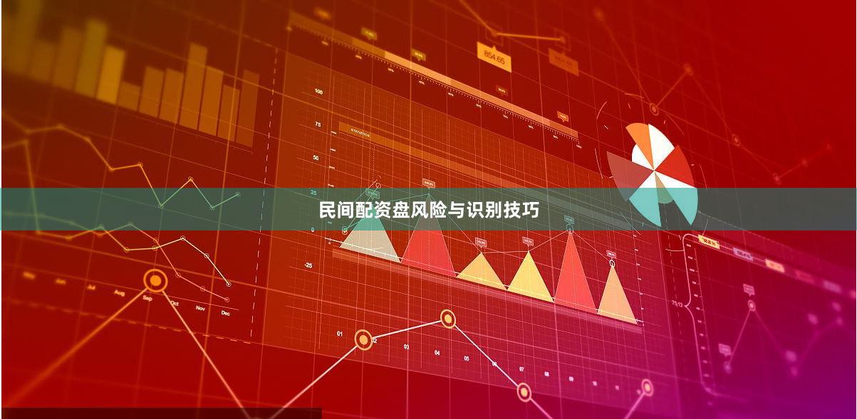 民间配资盘风险与识别技巧